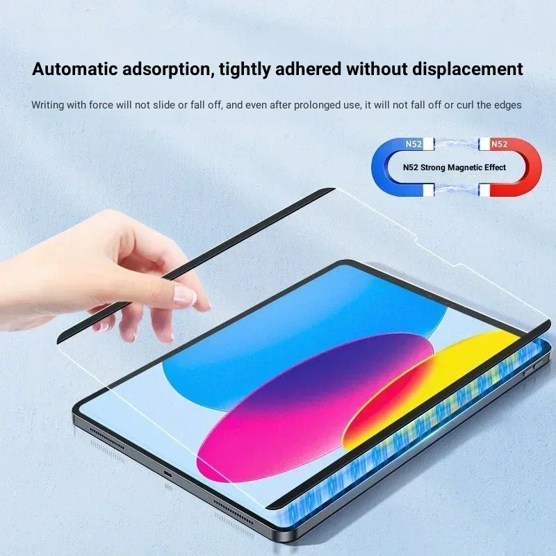 Cheap Tablet Accessories - Película magnética removível como papel para