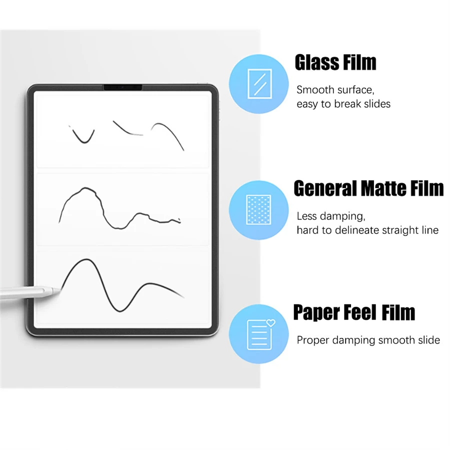 Papel Sinta-se como protetor d - Cheap Tablet Accessories avaliação e preço